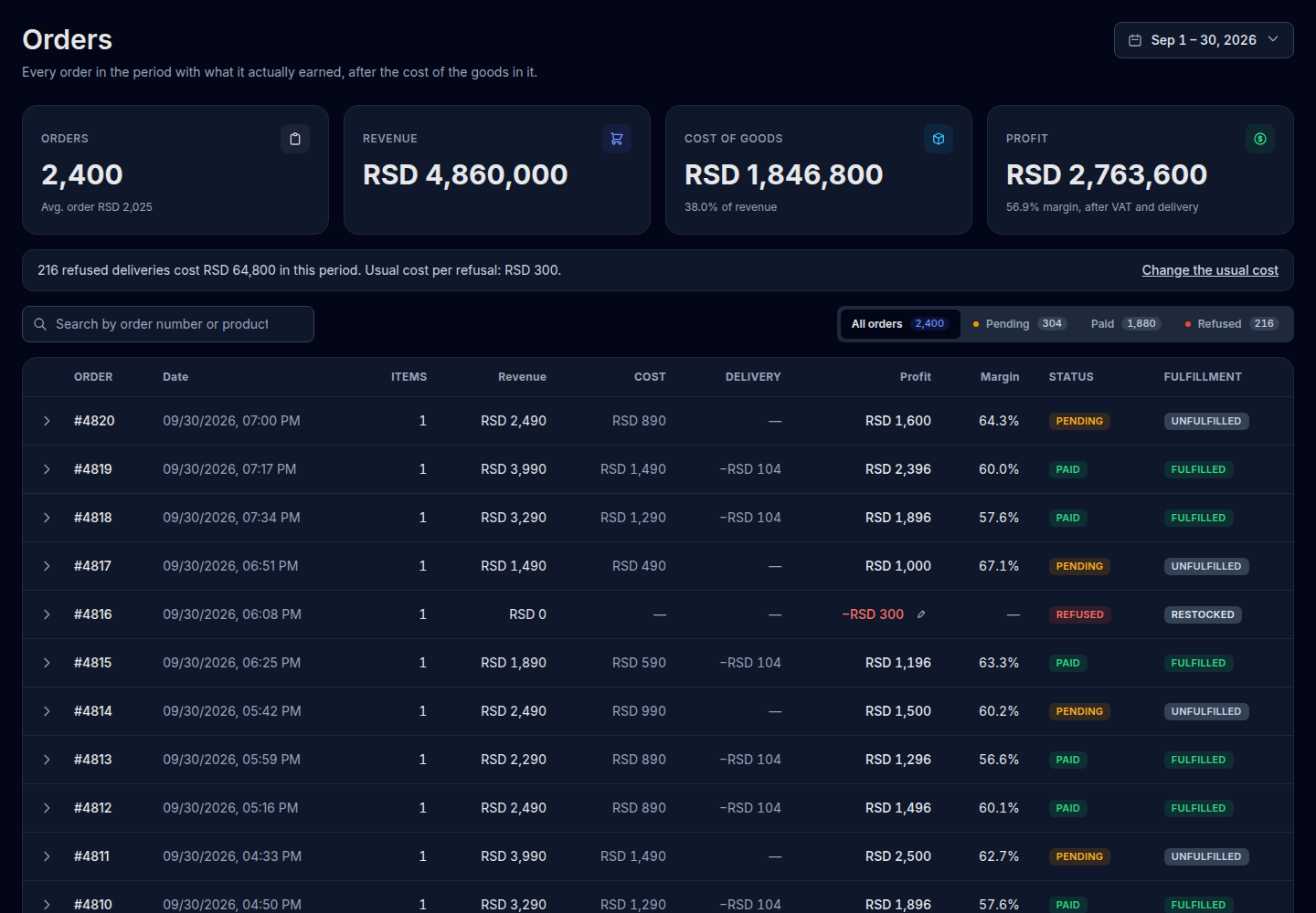 EcomDeck orders screen with revenue and profit totals, payment status filters, refused deliveries and the order table.
