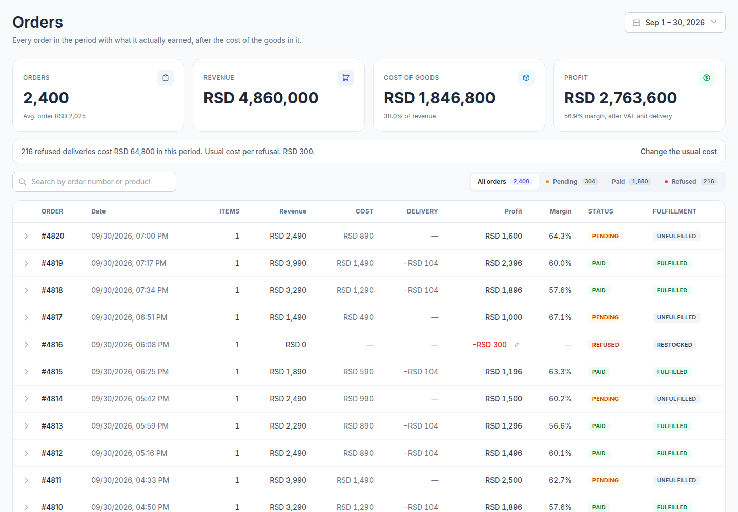 EcomDeck orders screen with revenue and profit totals, payment status filters, refused deliveries and the order table.