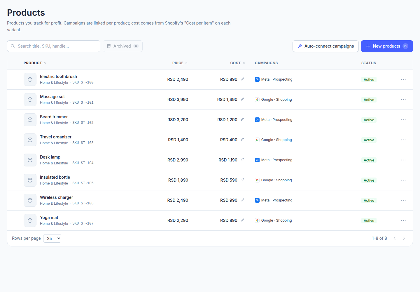 EcomDeck products screen with product prices, cost of goods, linked Meta and Google campaigns, and tracking controls.